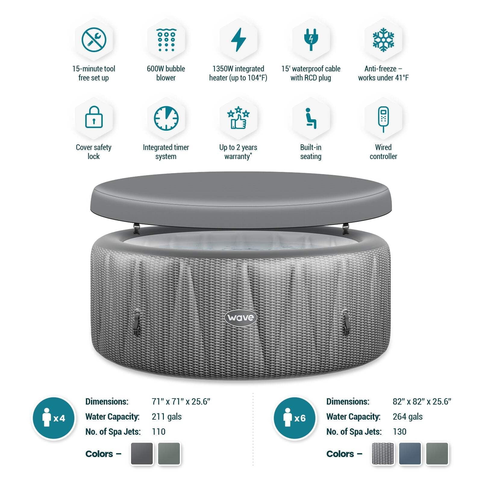 Atlantic 6 Person round Inflatable Hot Tub | Integrated Heater | Gray Rattan