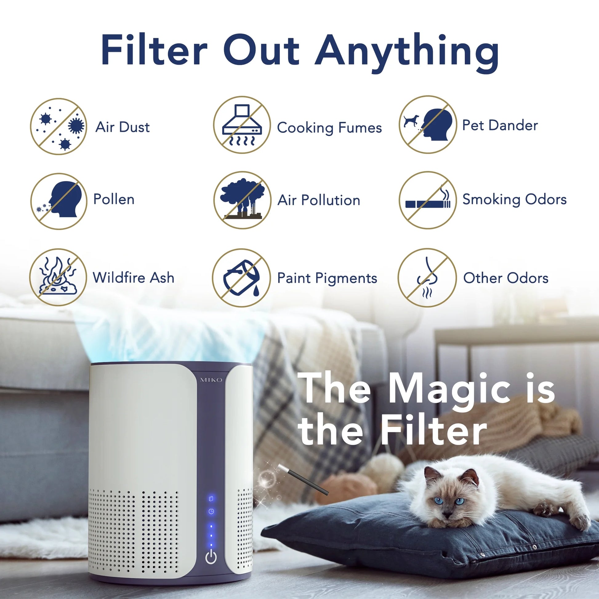 Home Air Purifier with Multiple Speeds Timer True HEPA Filter, Wildfire Smoke, Allergens, Odors 925 SQFT Coverage