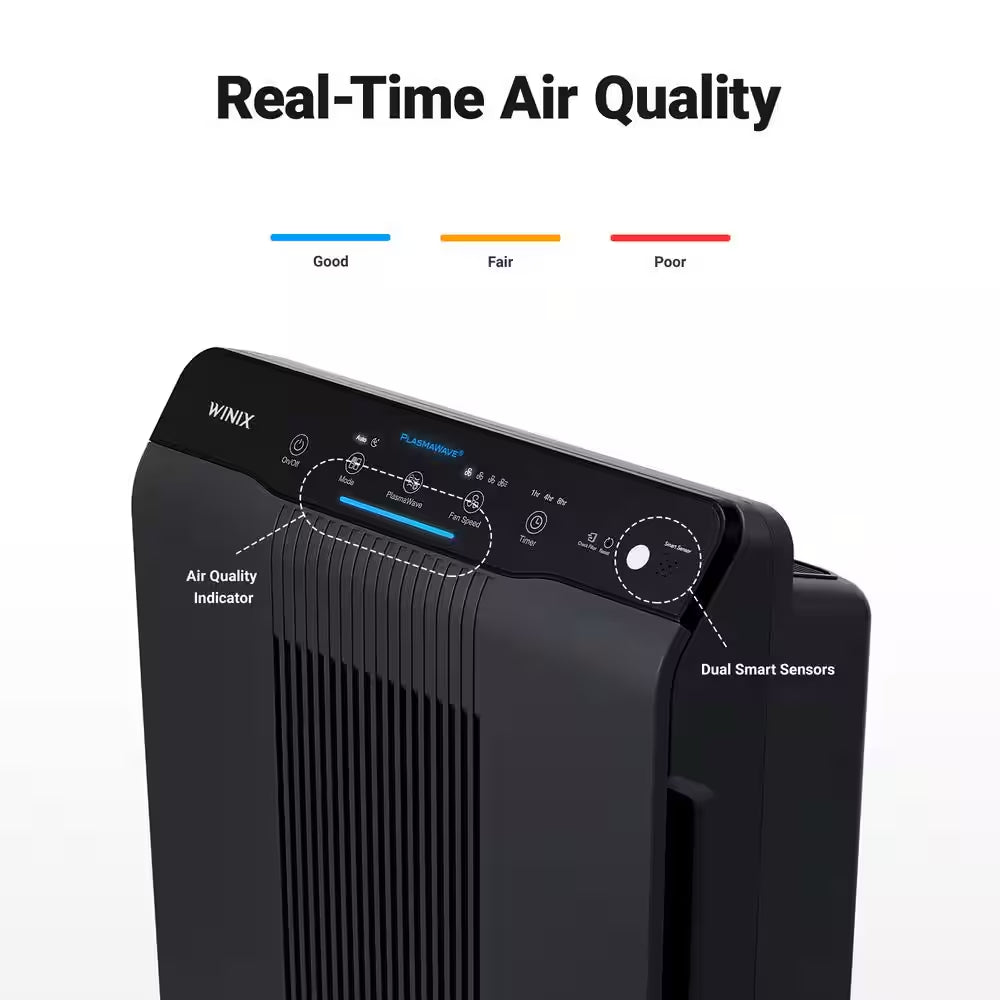 5500-2 Air Purifier with Plasmawave Technology