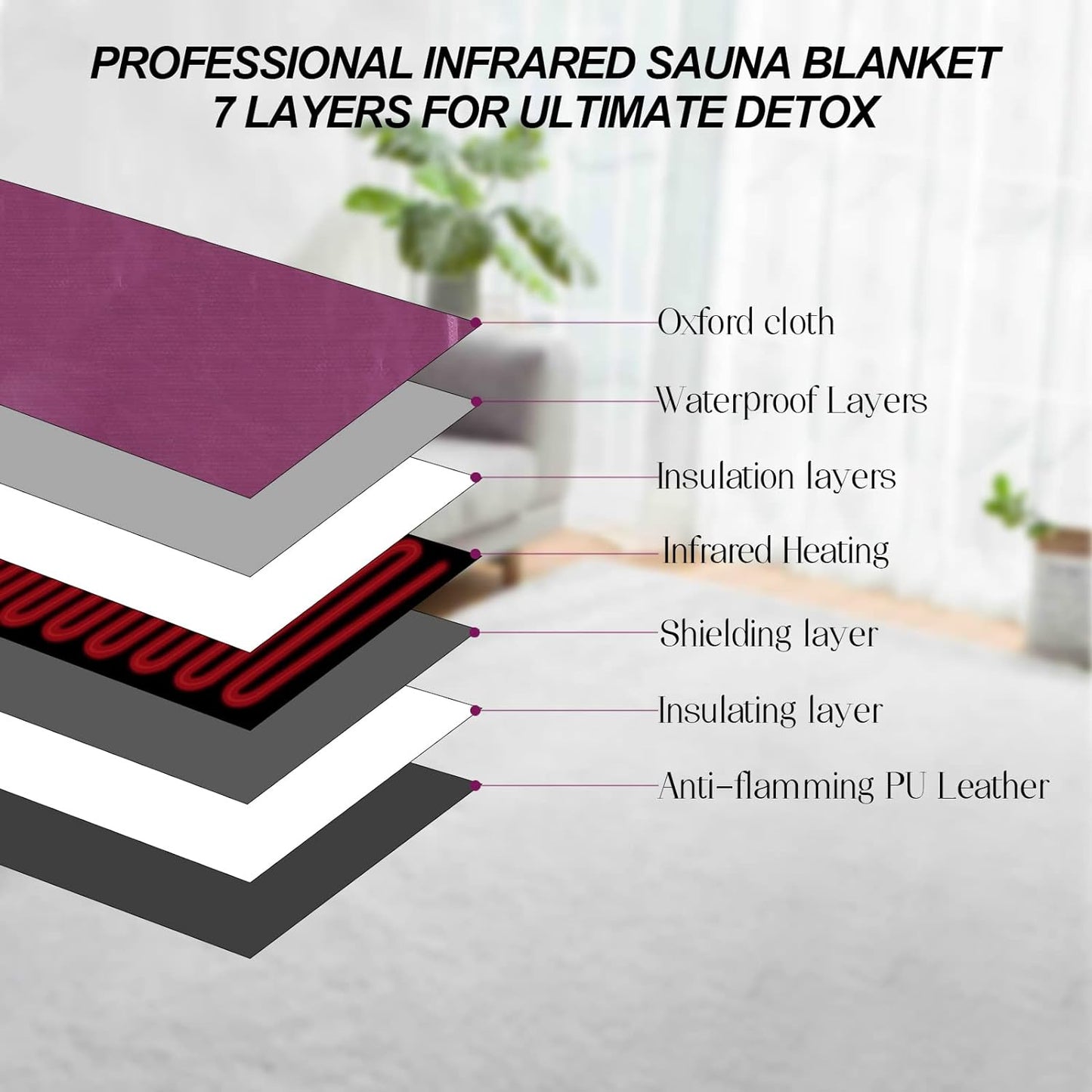 Infrared Sauna Blanket, Portable Home Sauna Blanket, Heat Healer Sauna Blanket Wrap, Personal Sauna Blanket with Red Light Therapy, Relax and Rejuvenate Your Body and Mind